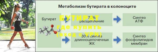 гидра Нефтекумск